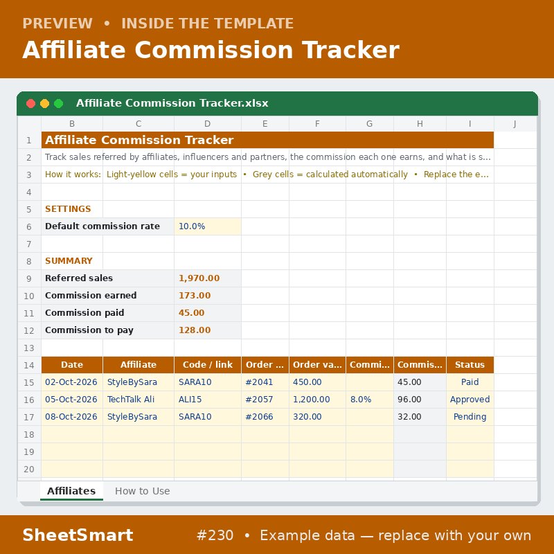 Affiliate Commission Tracker – sheet preview