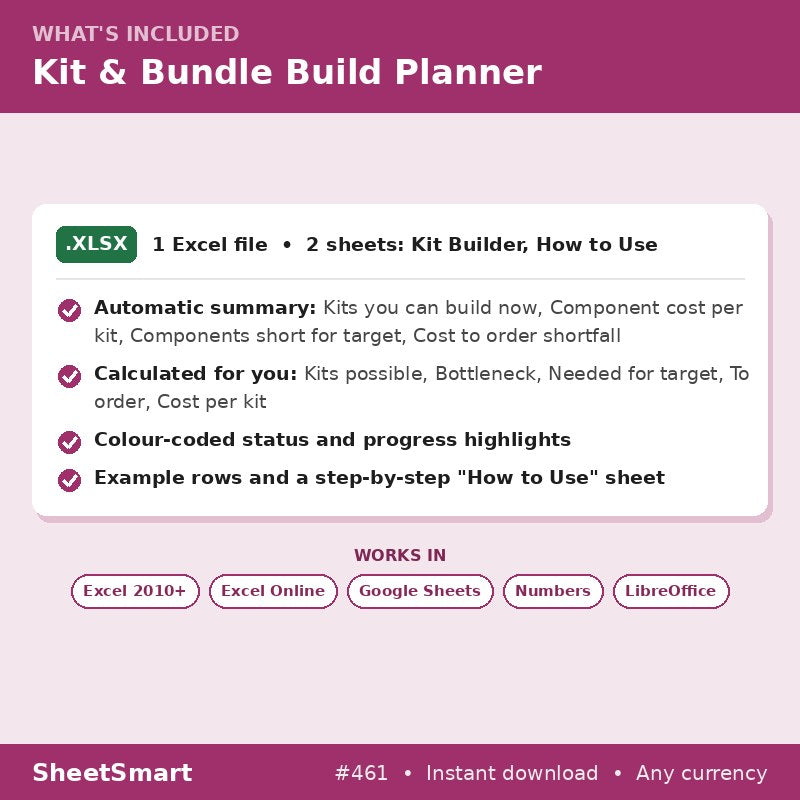 Kit & Bundle Build Planner – what's included