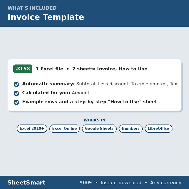 Invoice Template – what's included