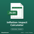 Inflation Impact Calculator – Excel template