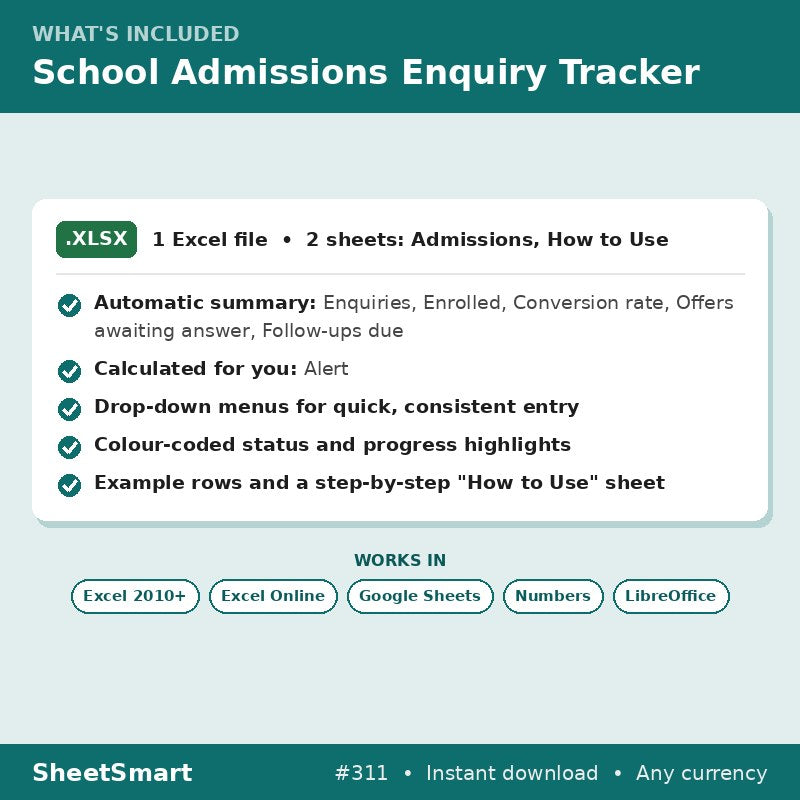 School Admissions Enquiry Tracker – what's included