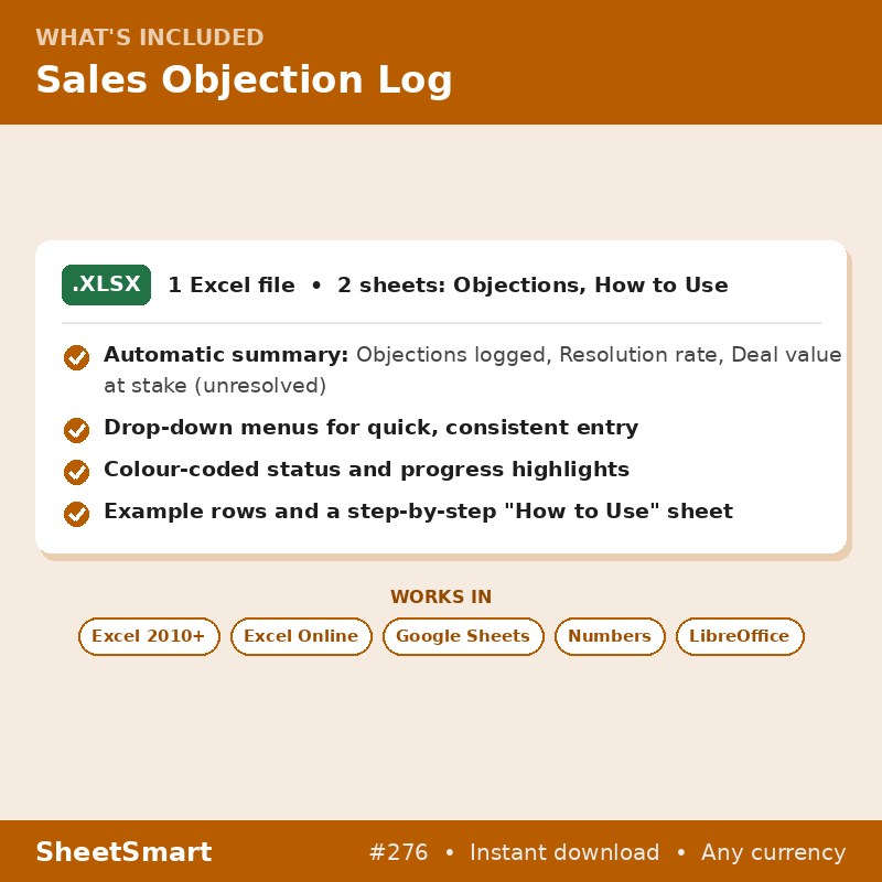 Sales Objection Log – what's included