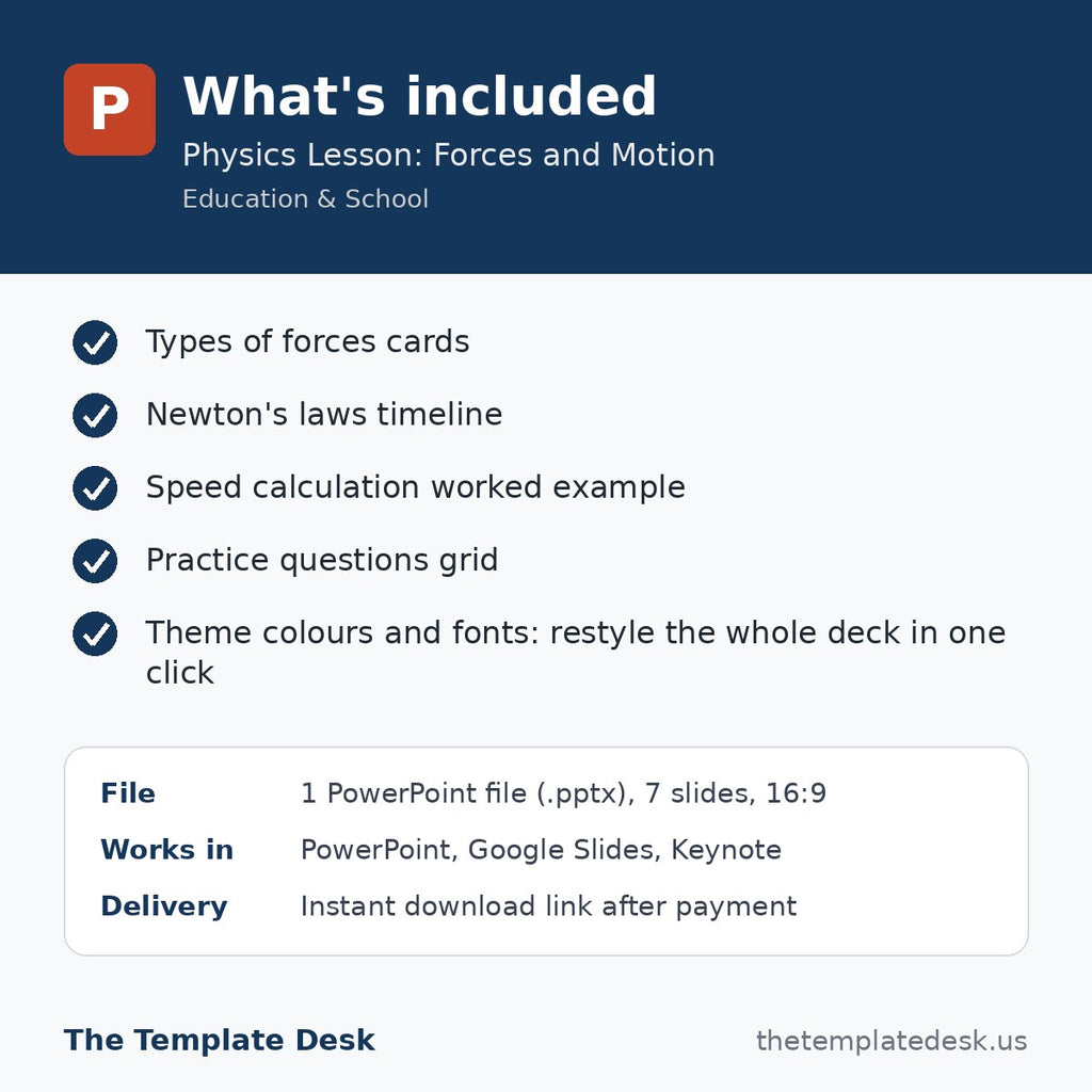 Physics Lesson: Forces and Motion – what's included