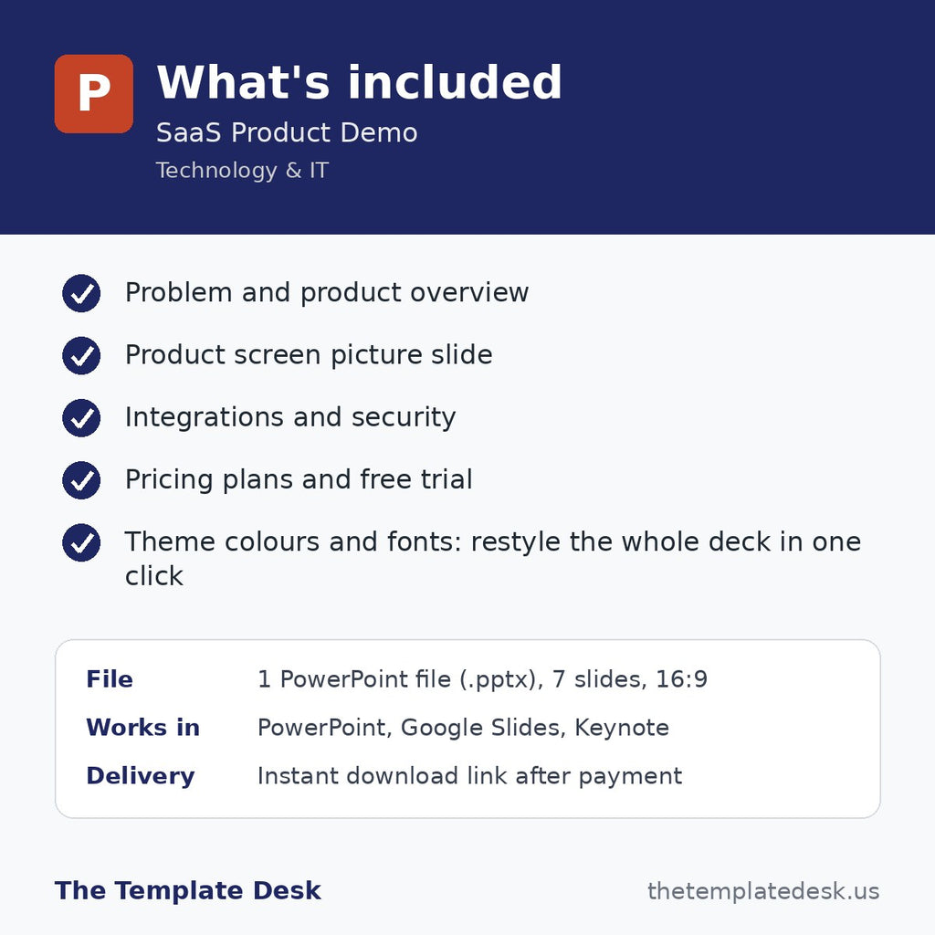 SaaS Product Demo – what's included