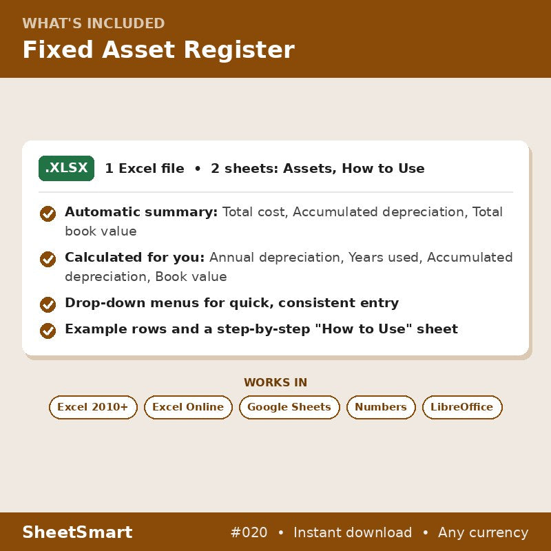 Fixed Asset Register – what's included
