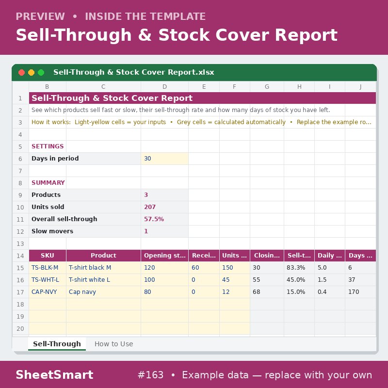 Sell-Through & Stock Cover Report – sheet preview