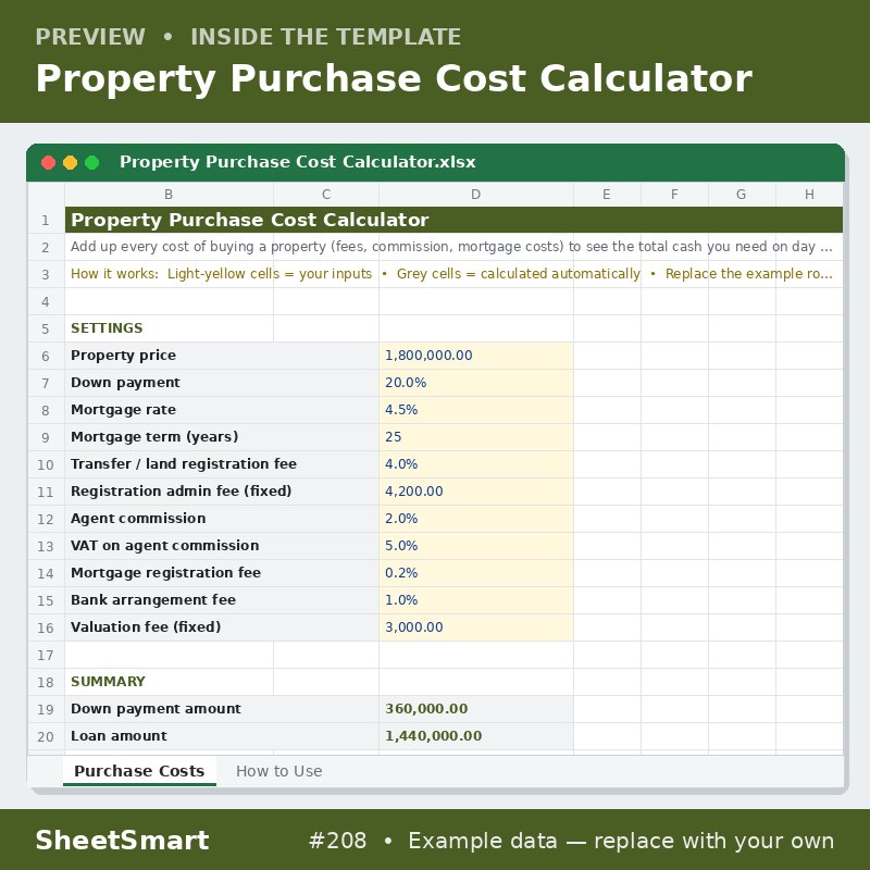 Property Purchase Cost Calculator – sheet preview