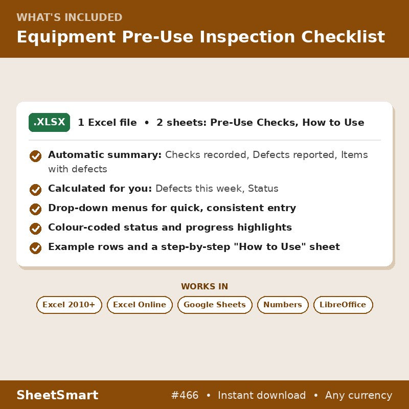 Equipment Pre-Use Inspection Checklist – what's included