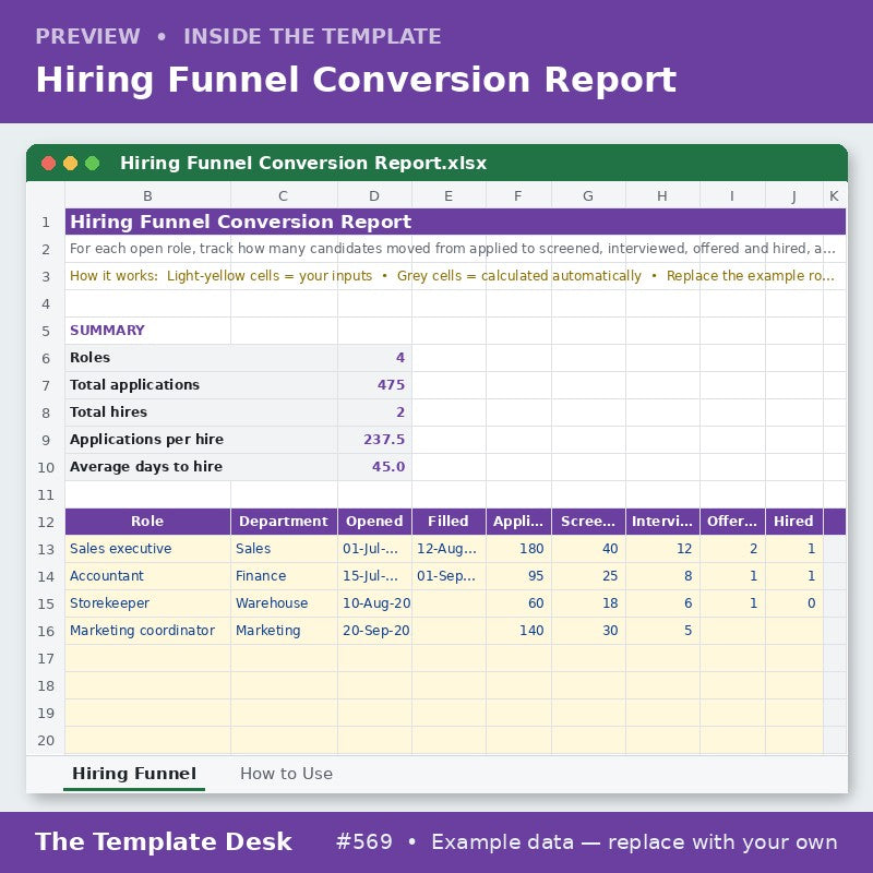 Hiring Funnel Conversion Report – preview