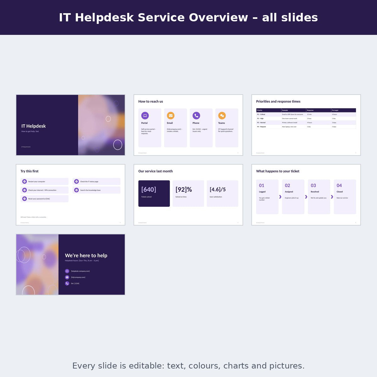 IT Helpdesk Service Overview – preview