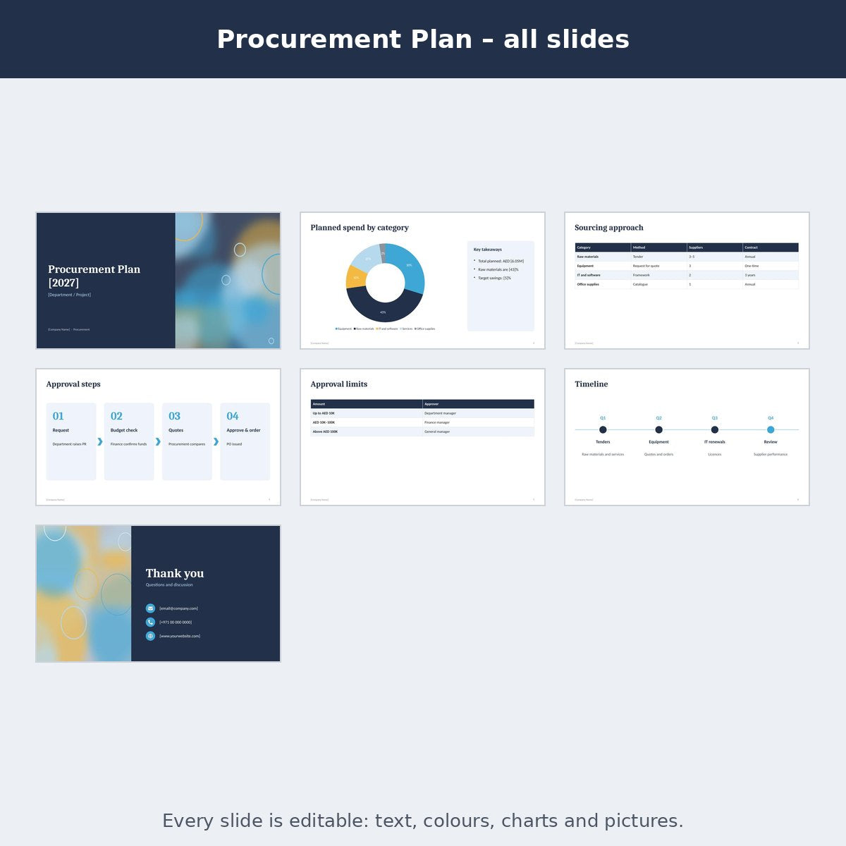 Procurement Plan – preview