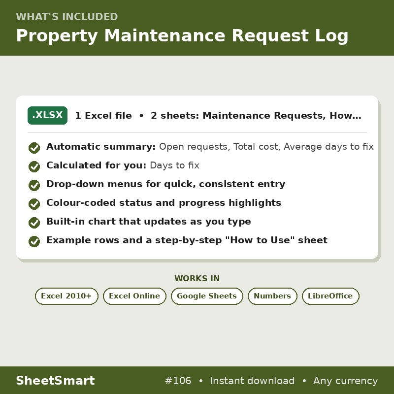 Property Maintenance Request Log – what's included