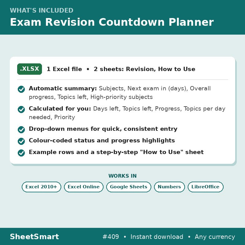 Exam Revision Countdown Planner – what's included
