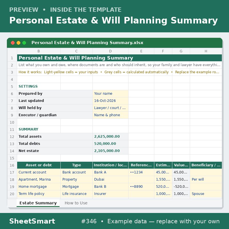 Personal Estate & Will Planning Summary – sheet preview