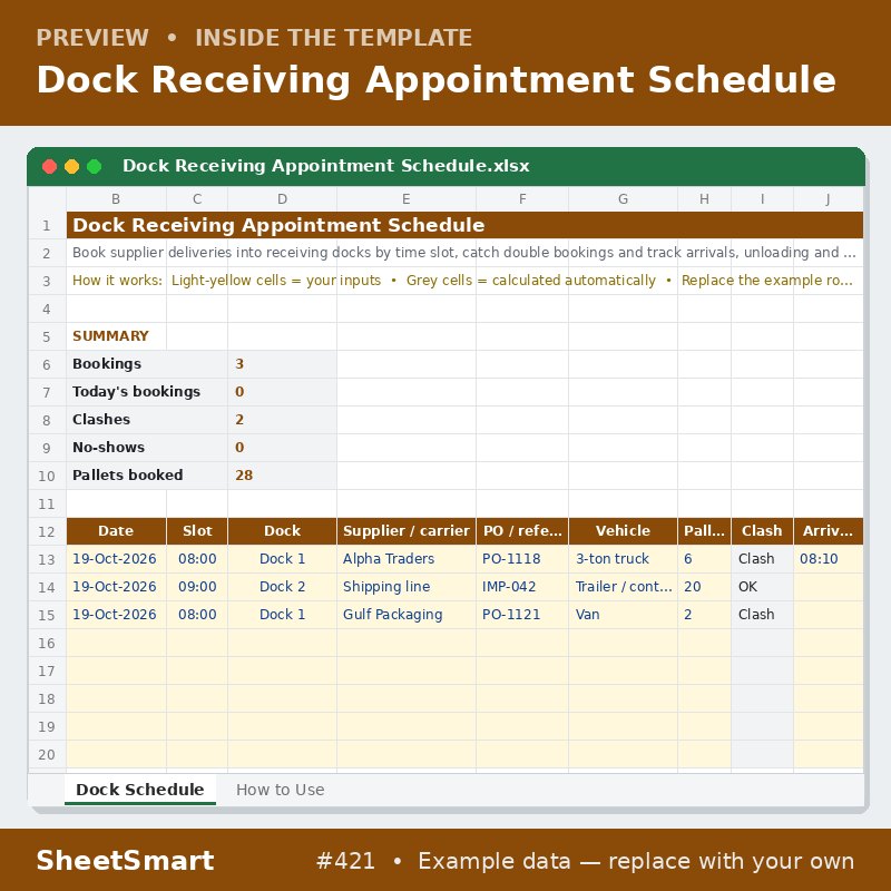 Dock Receiving Appointment Schedule – sheet preview