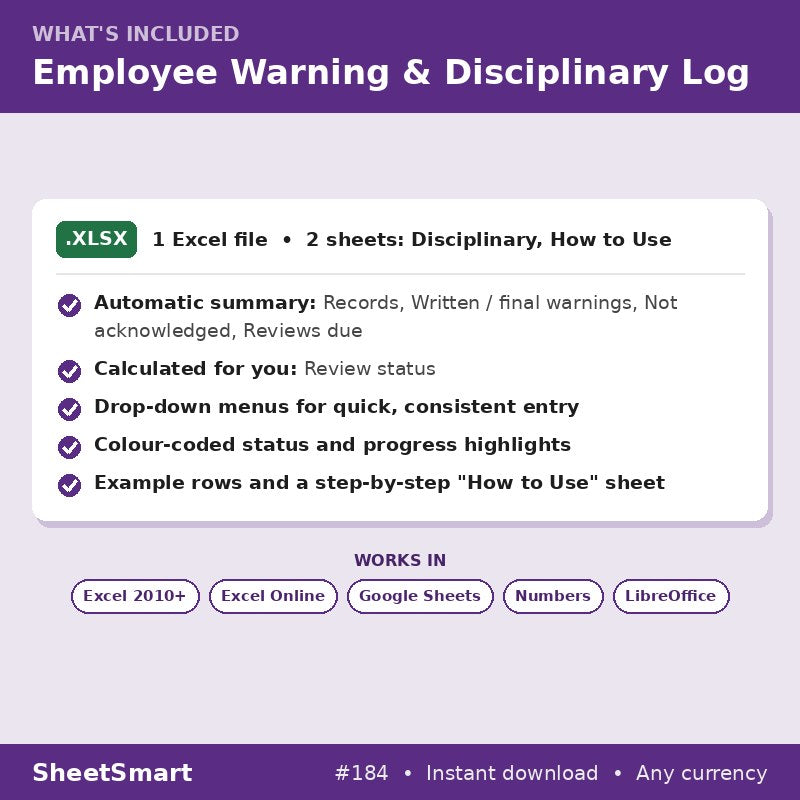 Employee Warning & Disciplinary Log – what's included