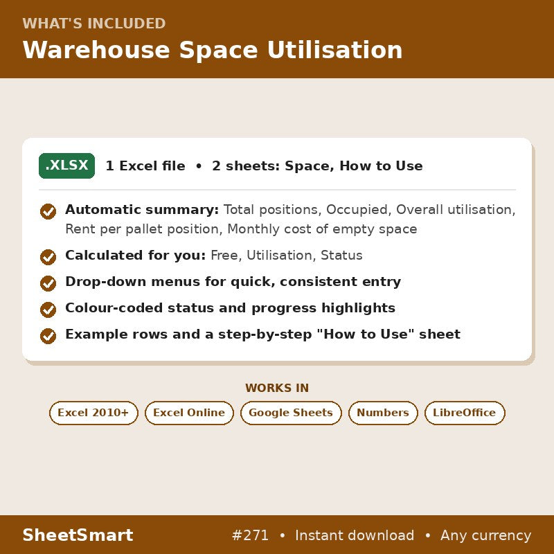 Warehouse Space Utilisation – what's included