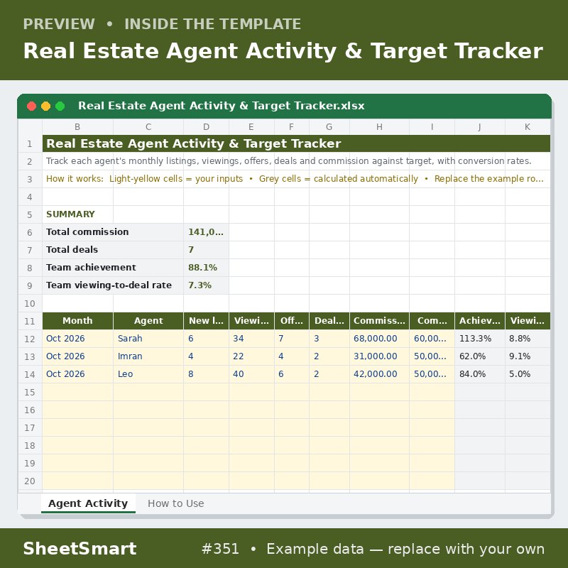 Real Estate Agent Activity & Target Tracker – sheet preview