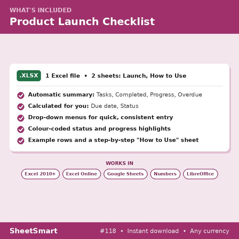 Product Launch Checklist – what's included