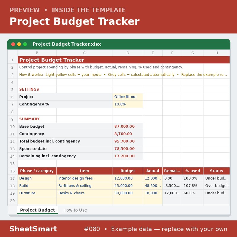 Project Budget Tracker – sheet preview