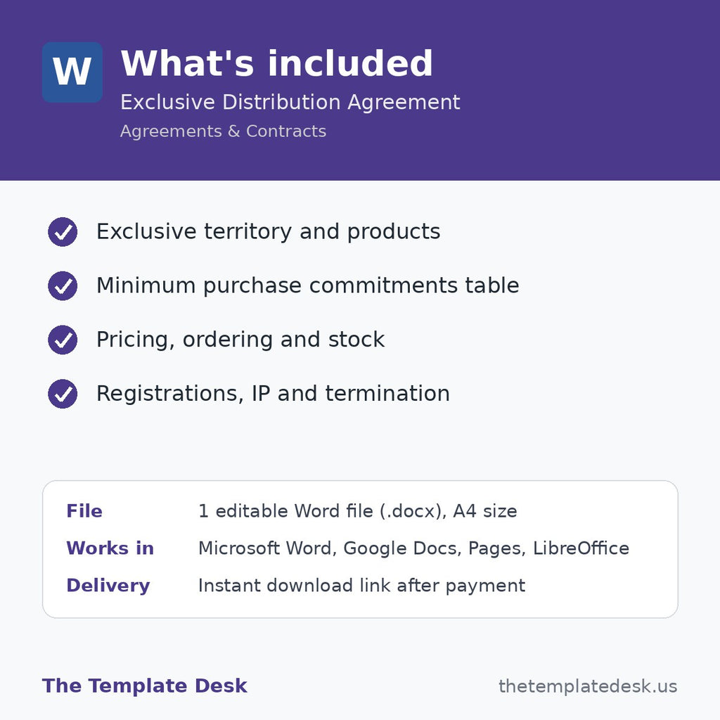 Exclusive Distribution Agreement – what's included