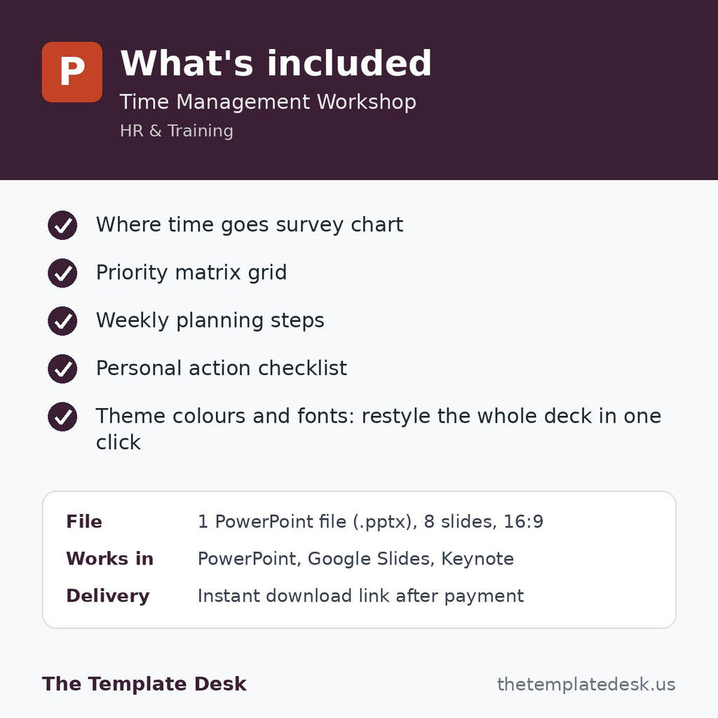 Time Management Workshop – what's included