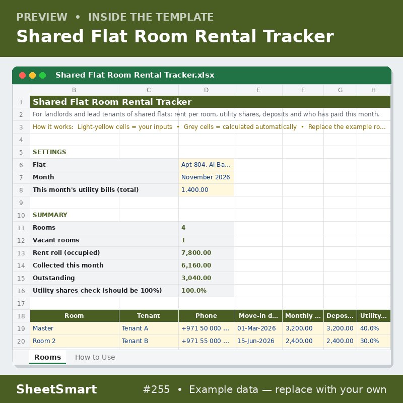 Shared Flat Room Rental Tracker – sheet preview