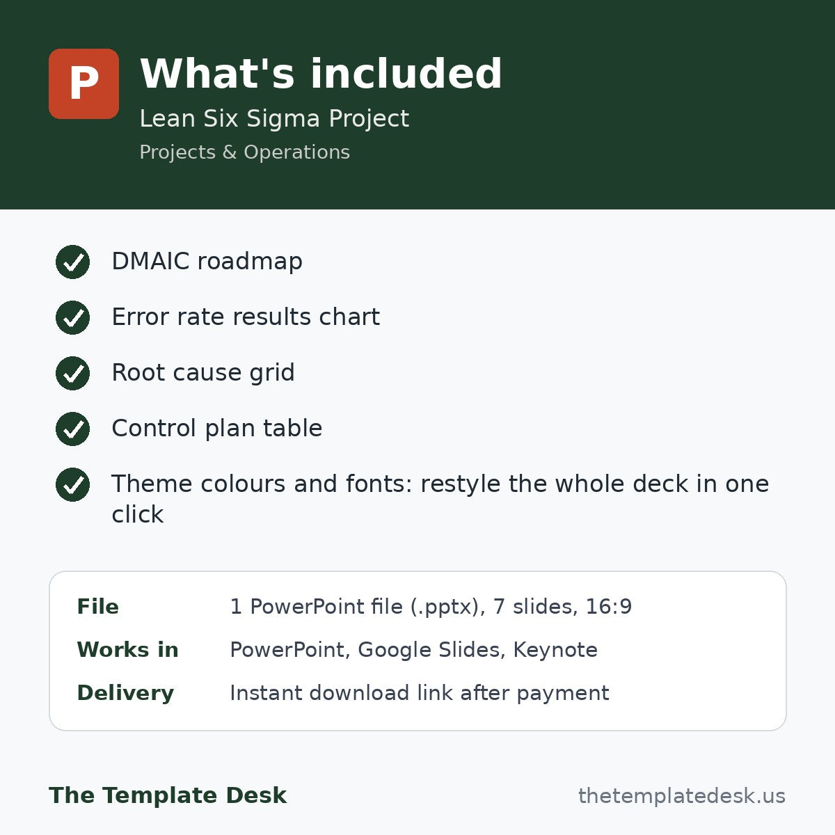 Lean Six Sigma Project – what's included