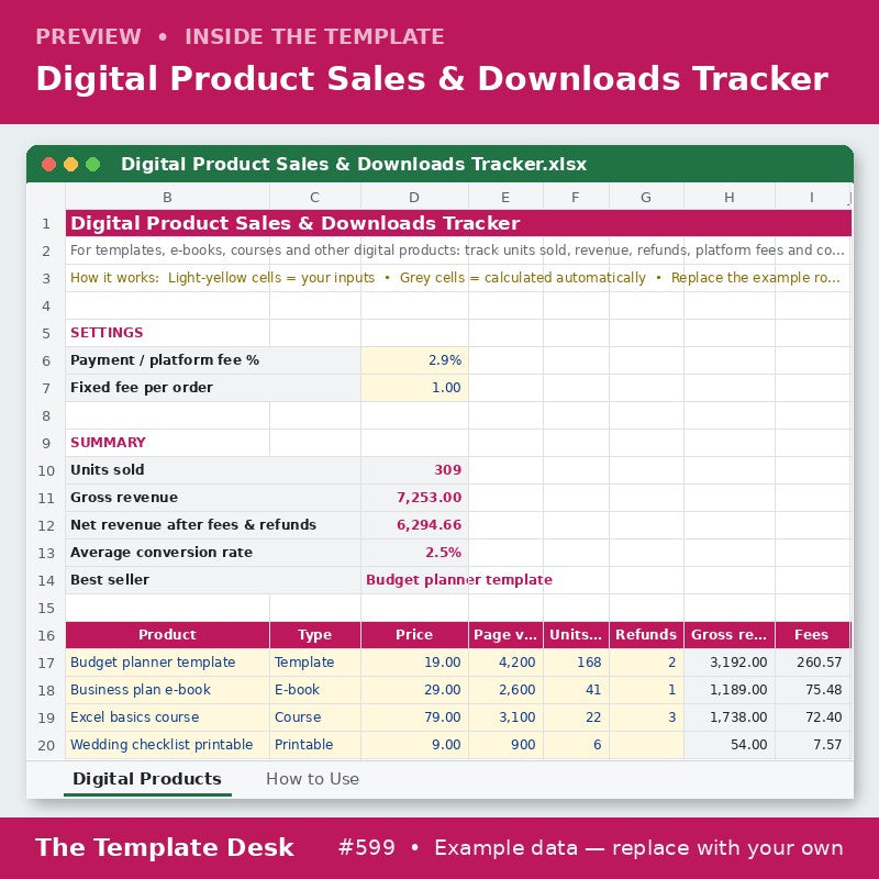 Digital Product Sales & Downloads Tracker – preview