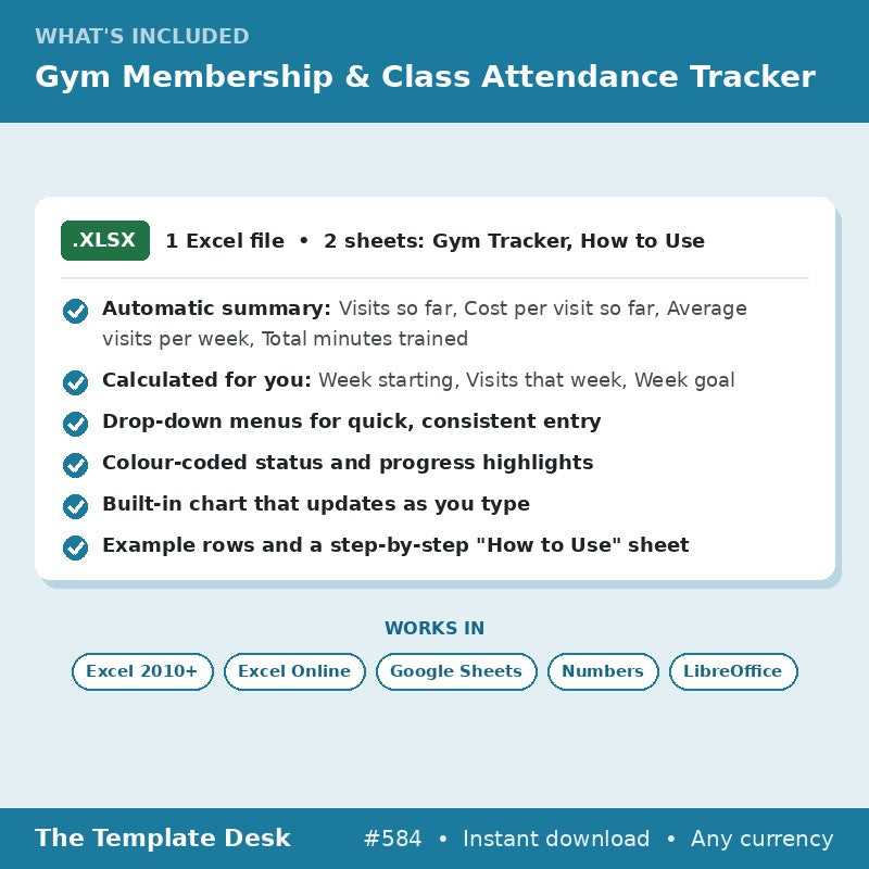 Gym Membership & Class Attendance Tracker – what's included