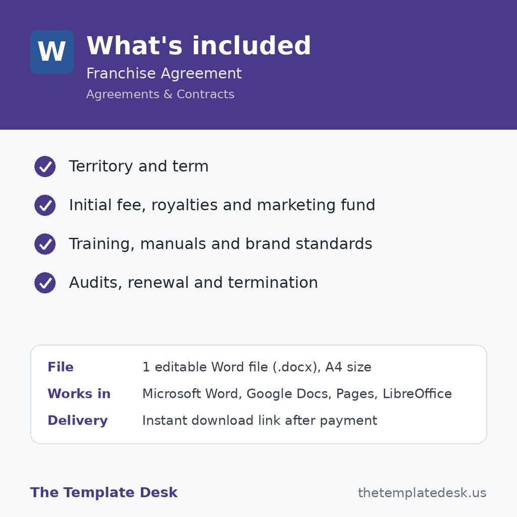 Franchise Agreement – what's included