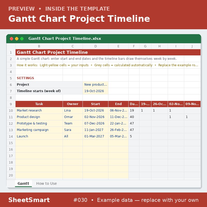 Gantt Chart Project Timeline – sheet preview