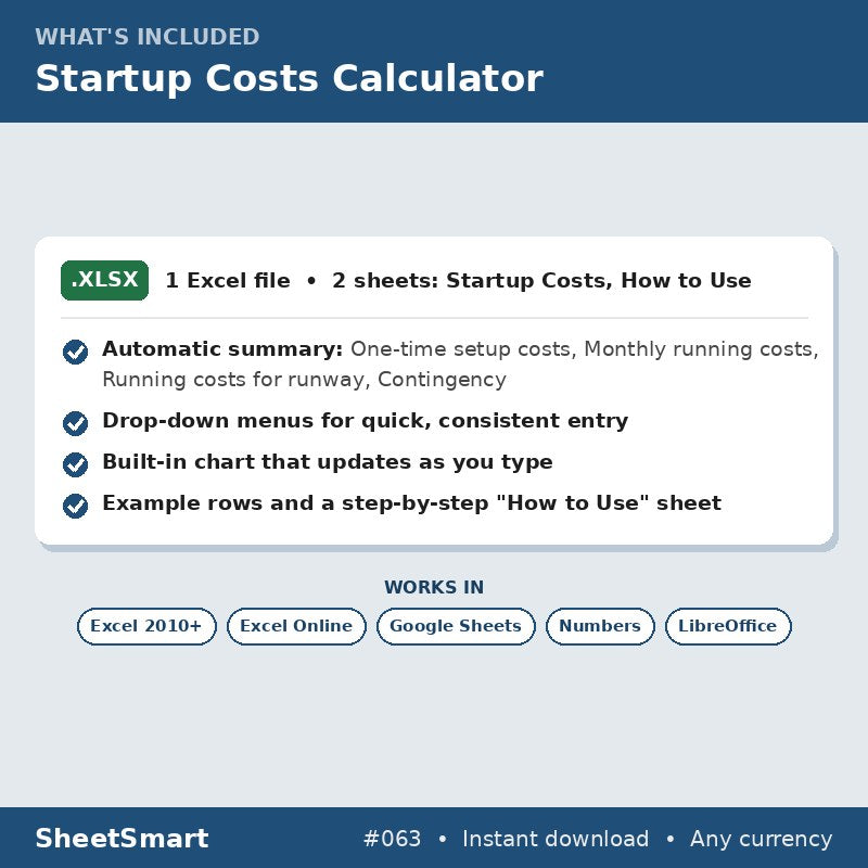 Startup Costs Calculator – what's included