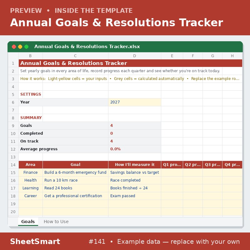 Annual Goals & Resolutions Tracker – sheet preview